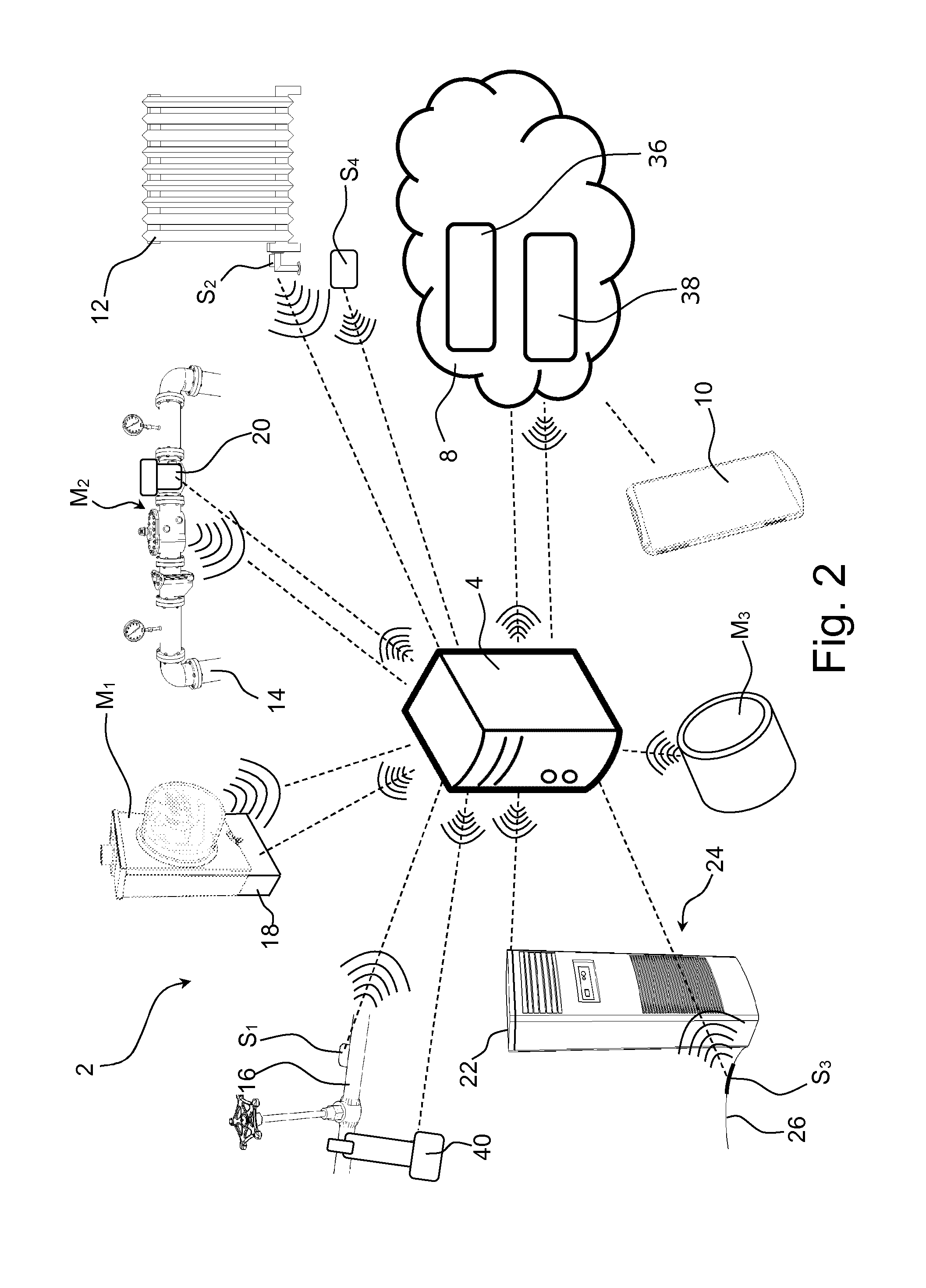 Monitoring System