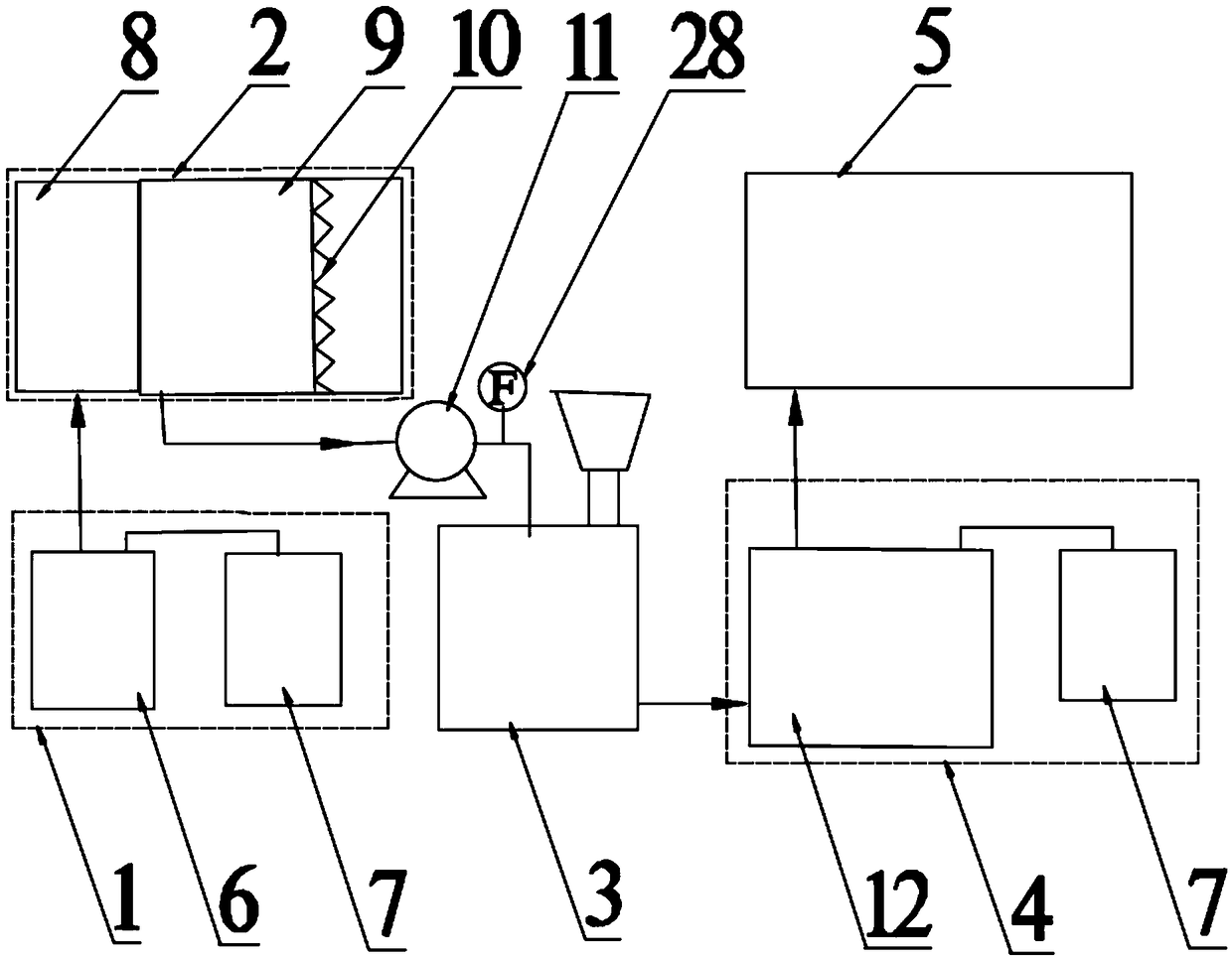 Energy-saving type chemical adding and stirring device for sludge and sludge treatment system