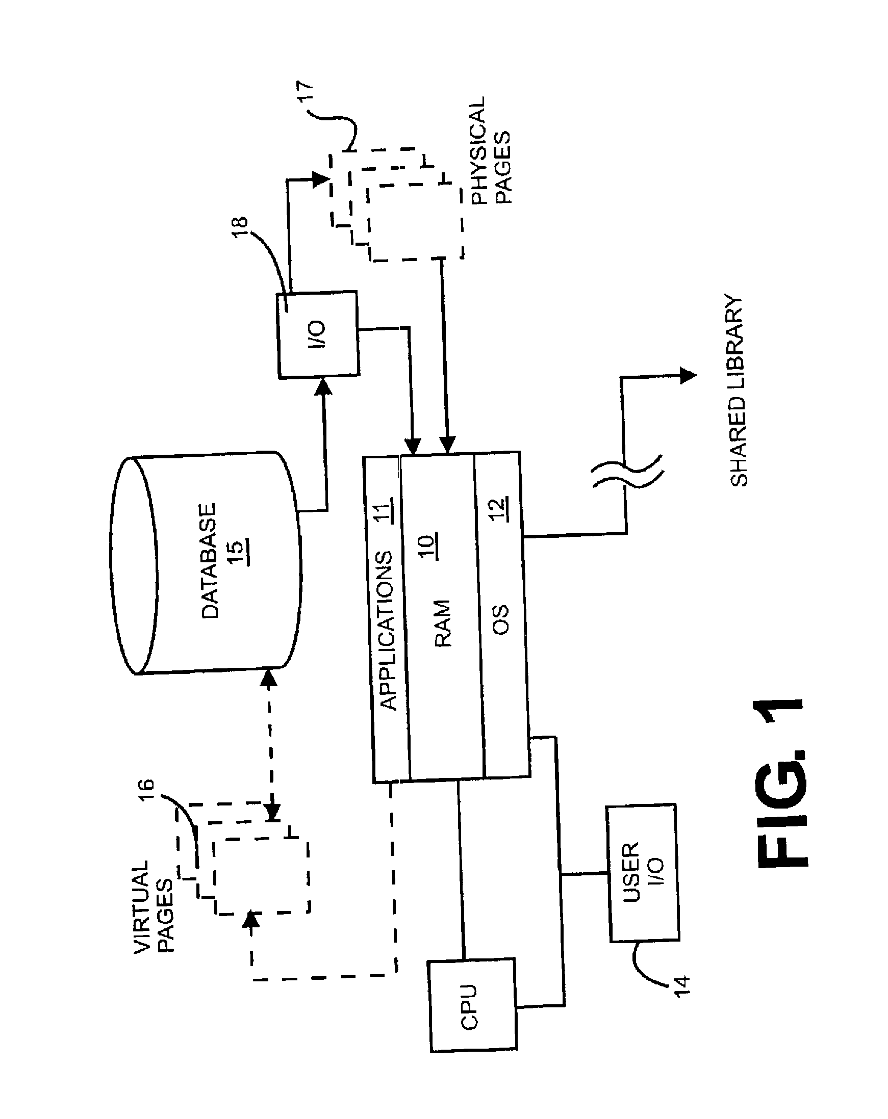 Predictive Page Allocation for Virtual Memory System