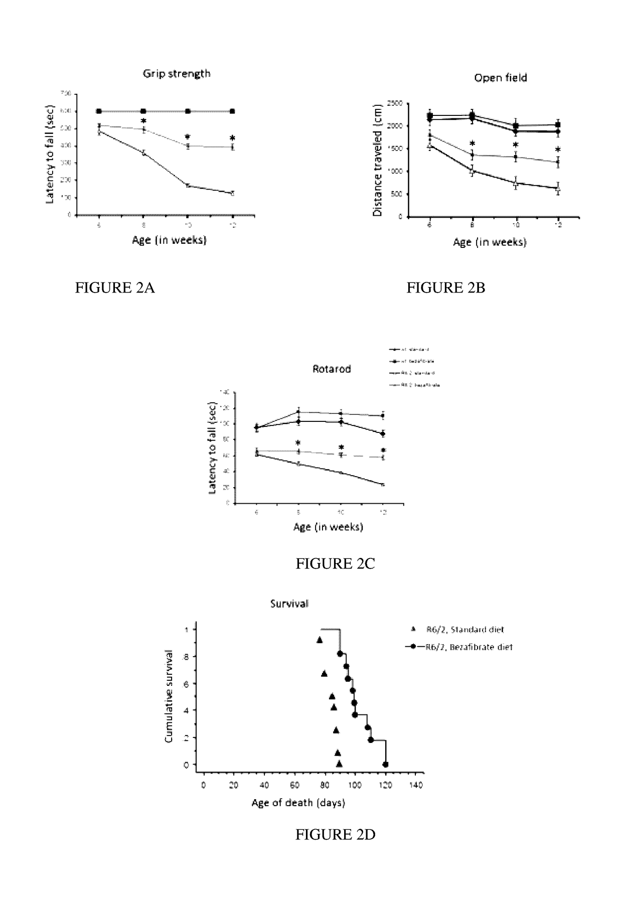 Use of pan-PPAR agonists for treatment of tauopathies