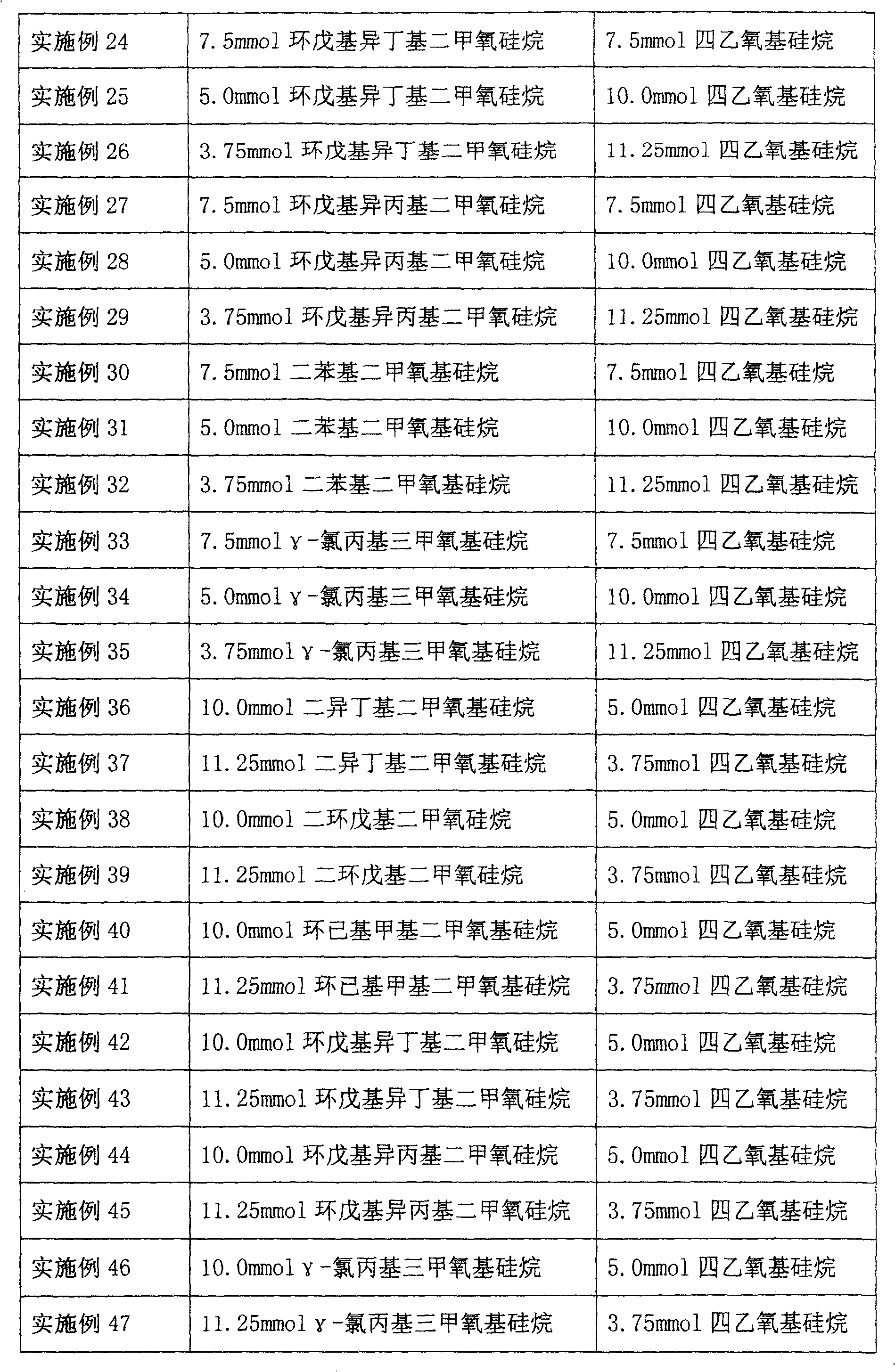 Catalytic system for producing ultrahigh molecular weight polyethylene