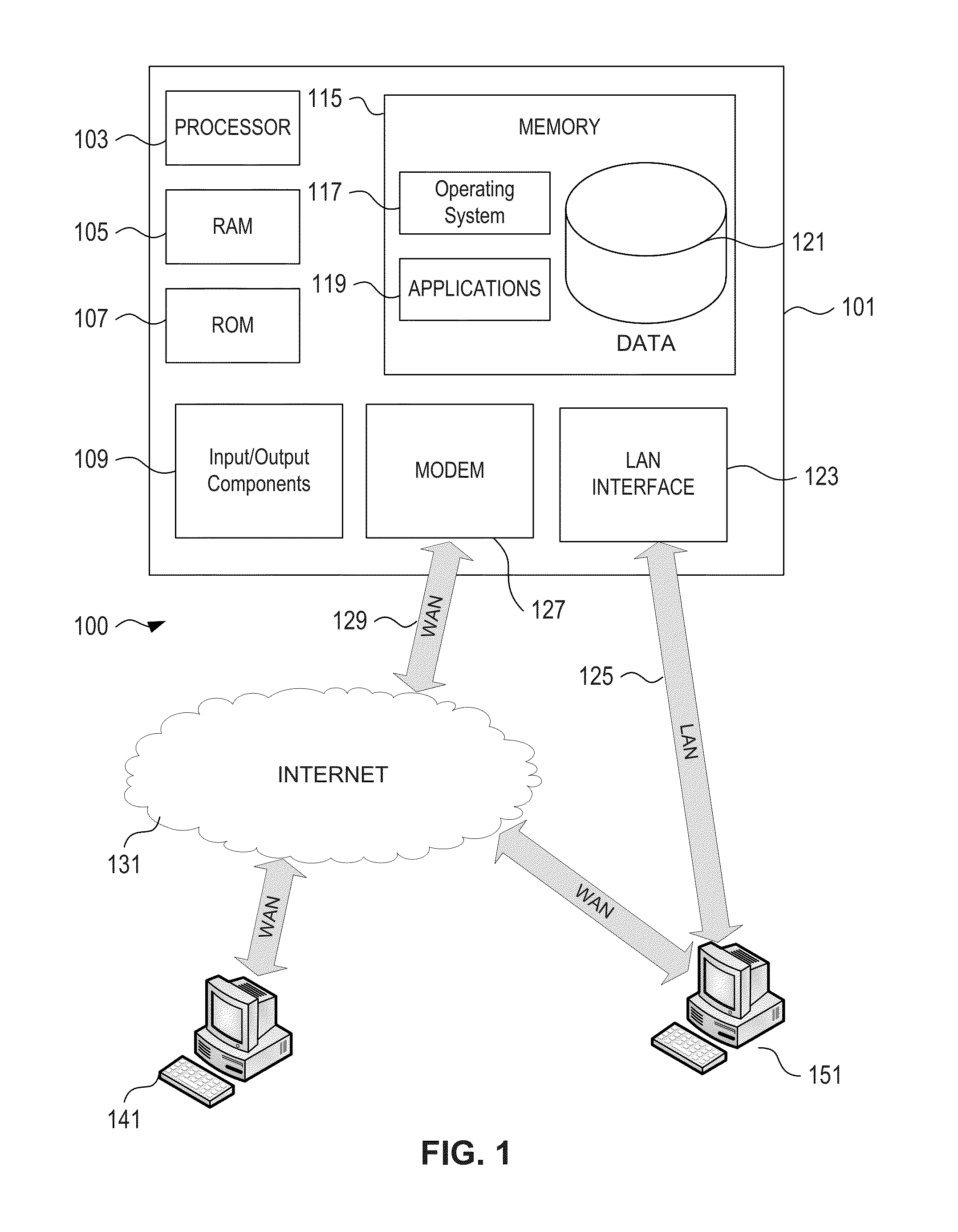 Roadside assistance service provider assignment system