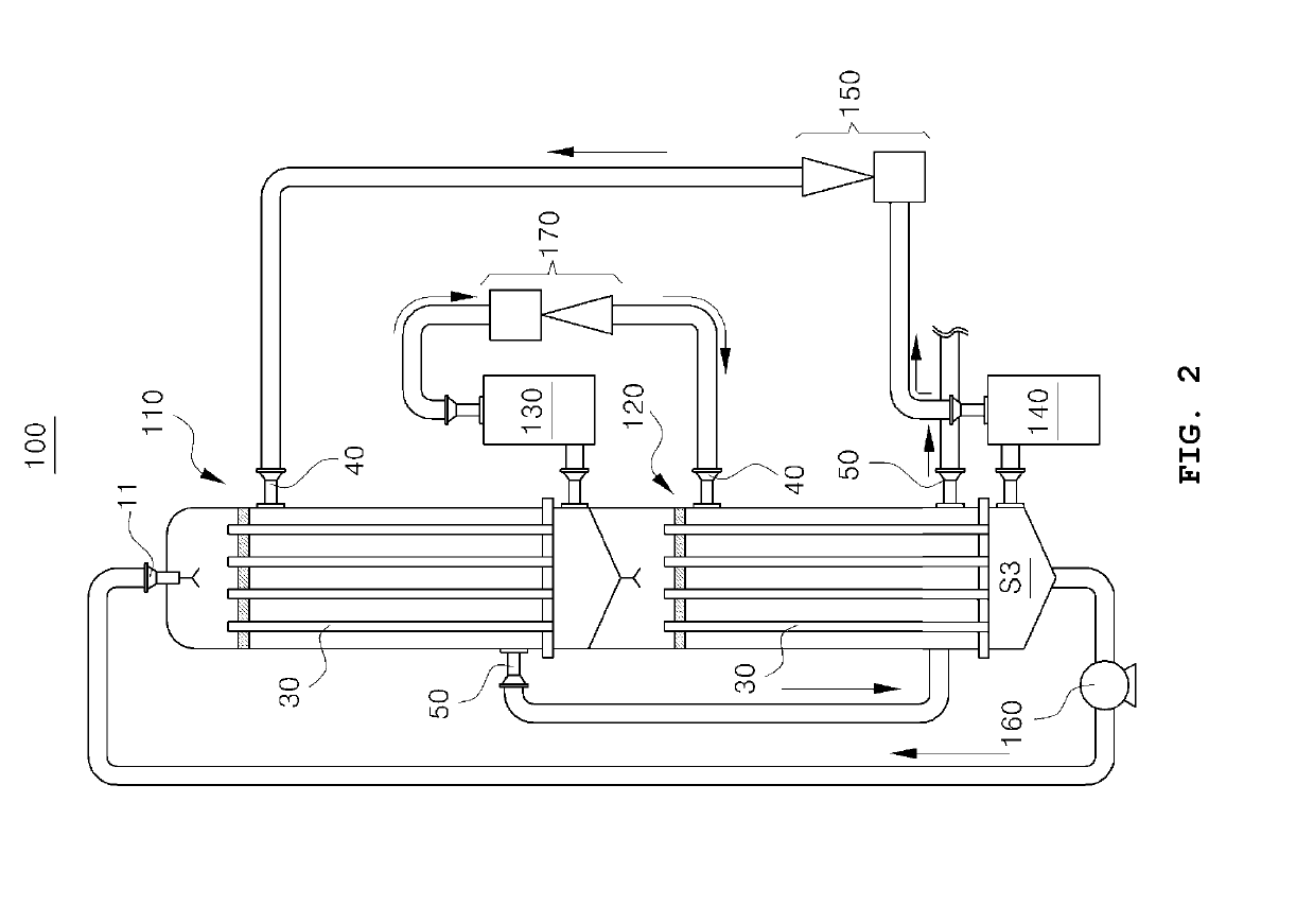 Stacked type falling film evaporator, zero liquid discharge system comprising the same, and zero liquid discharging method using the same