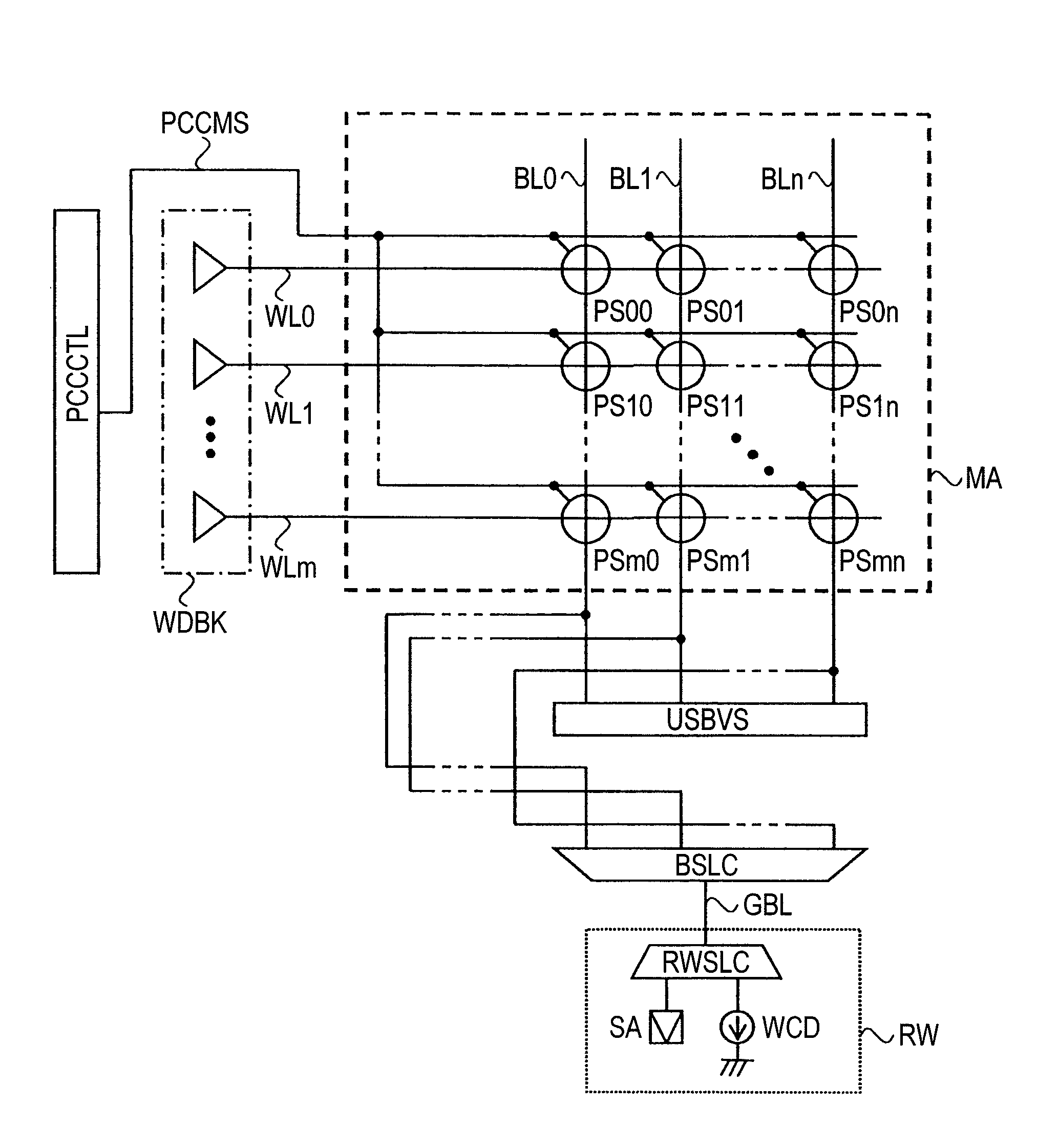 Semiconductor device