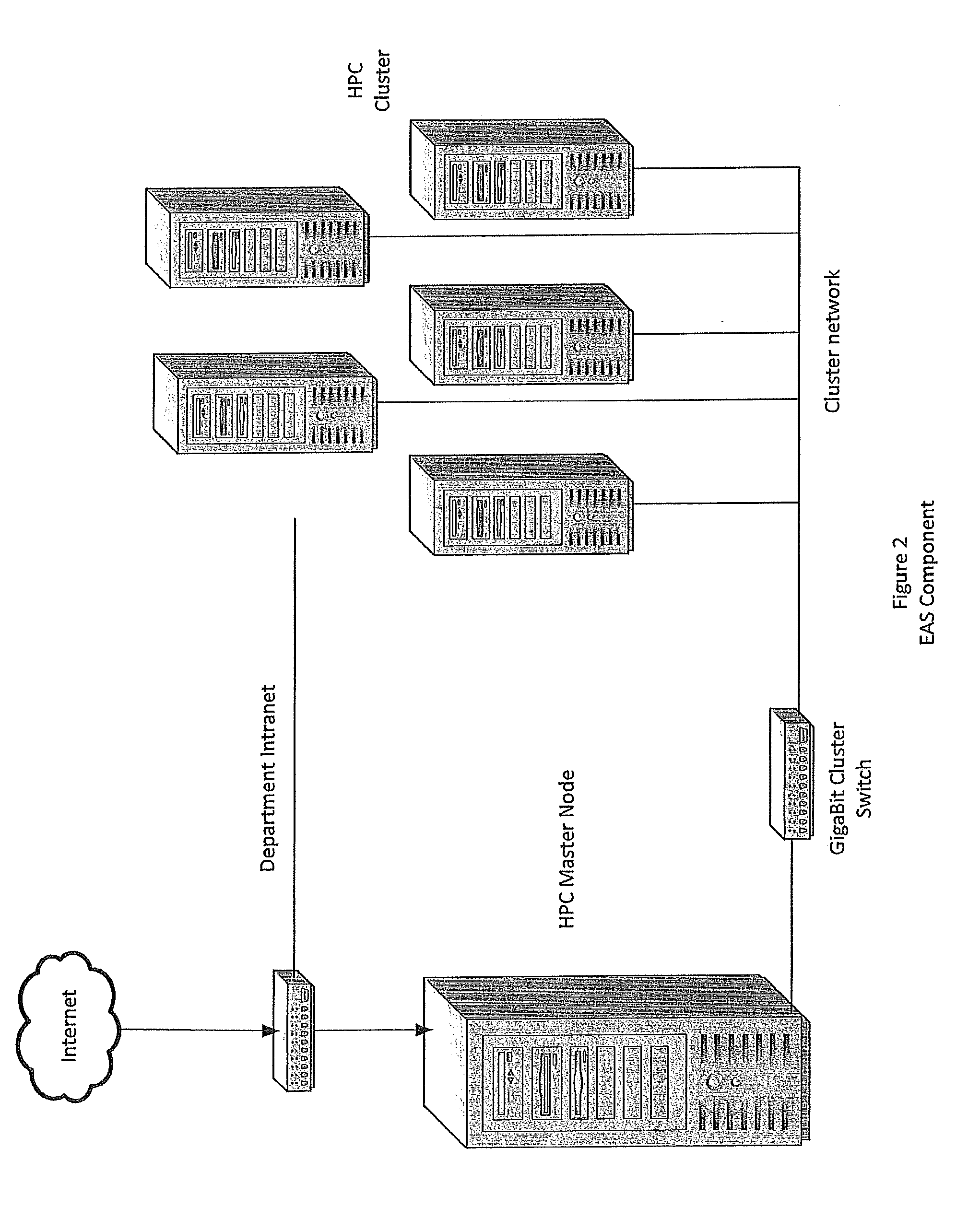 Apparatus and method for providing environmental predictive indicators to emergency response managers