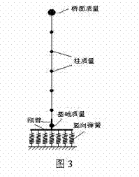 Base oscillating shock-isolation device for pile foundation bridge pier