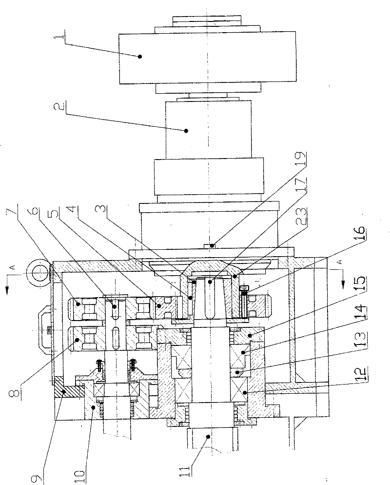 Planet speed reduction driving mechanism