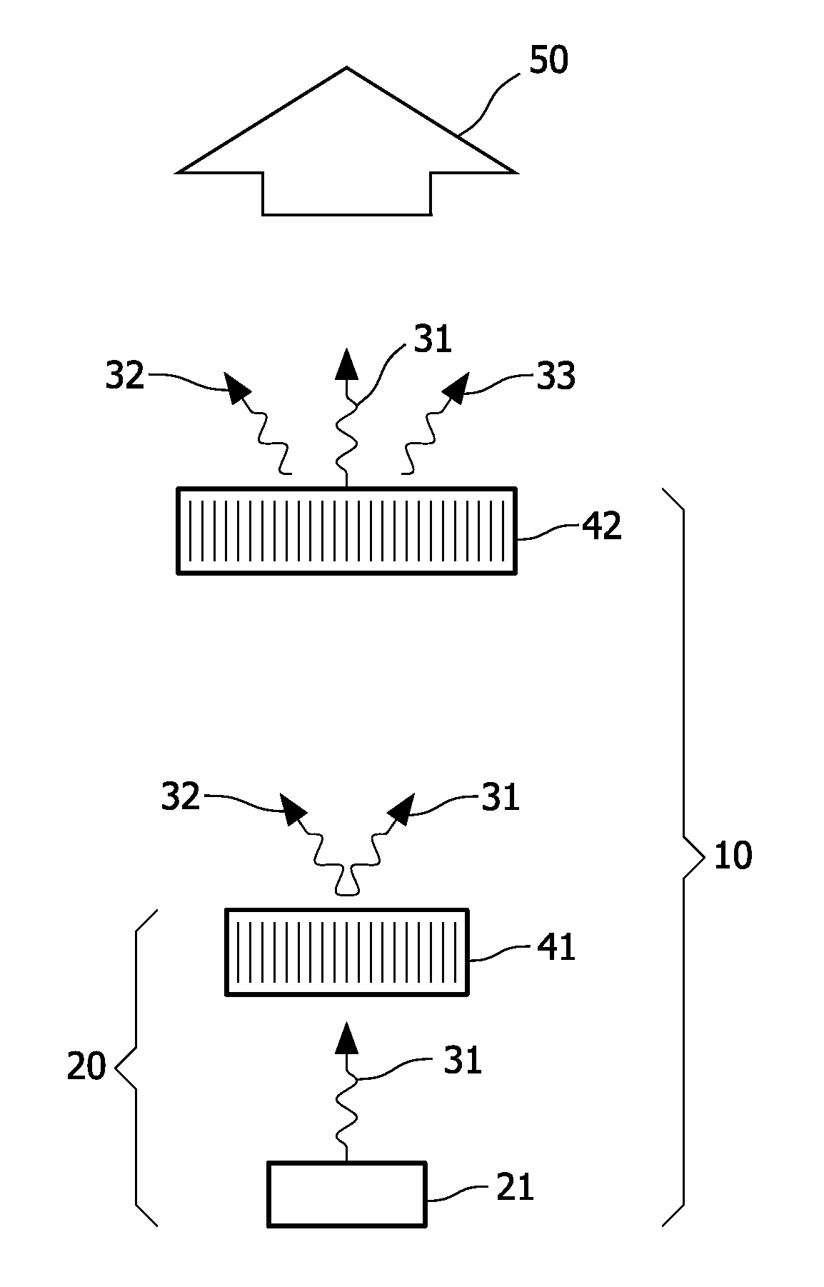 Illumination system