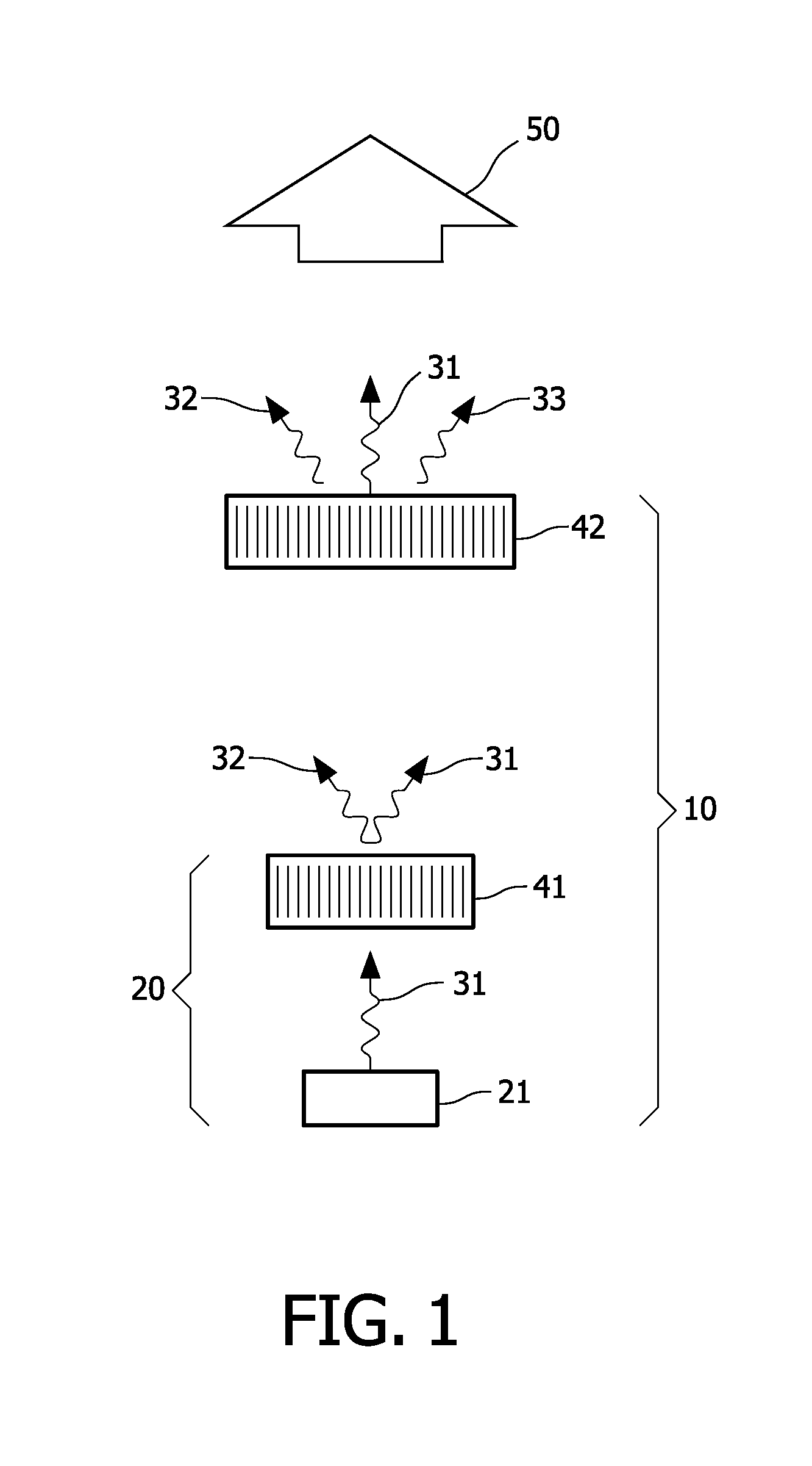 Illumination system