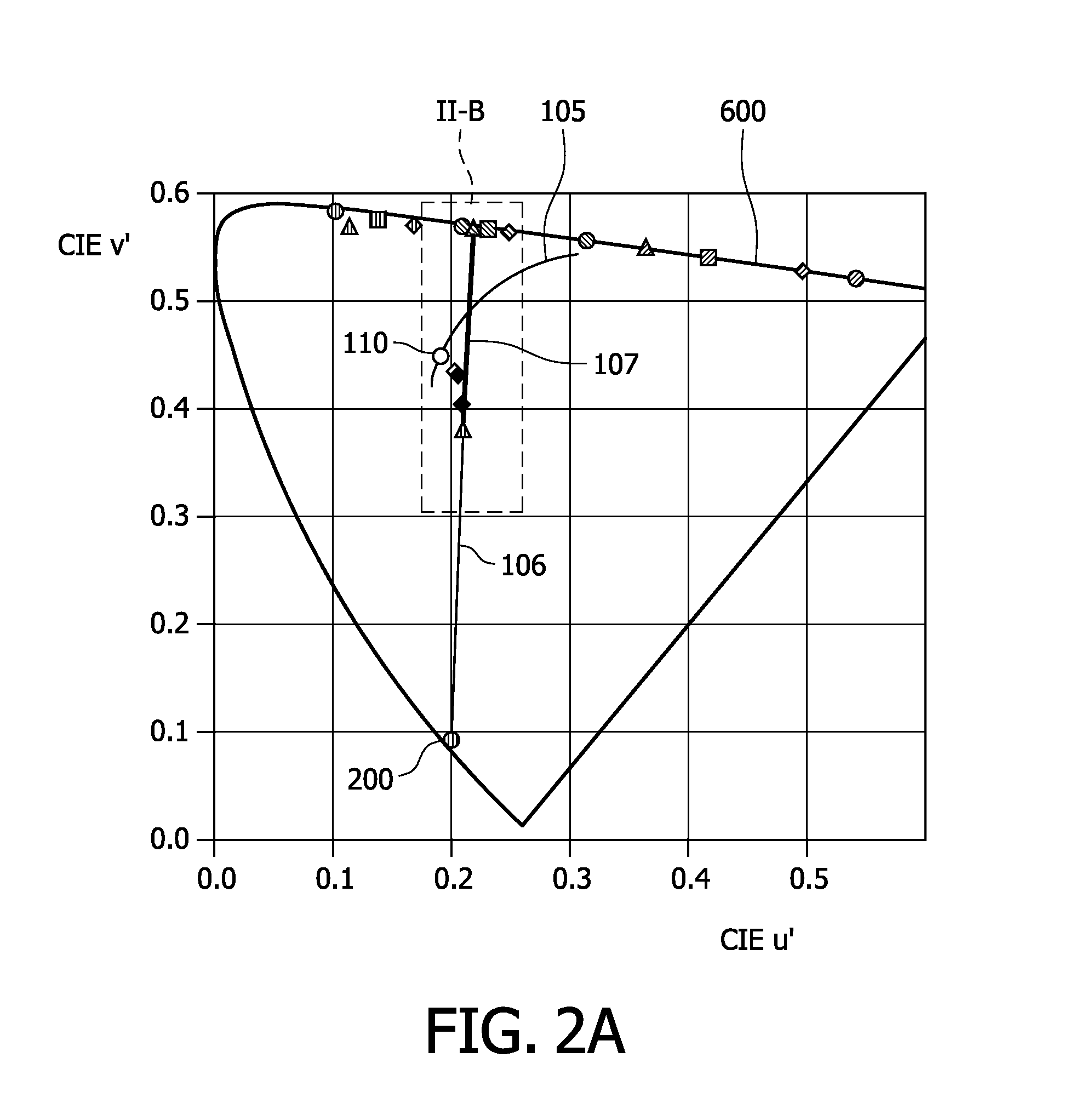 Illumination system