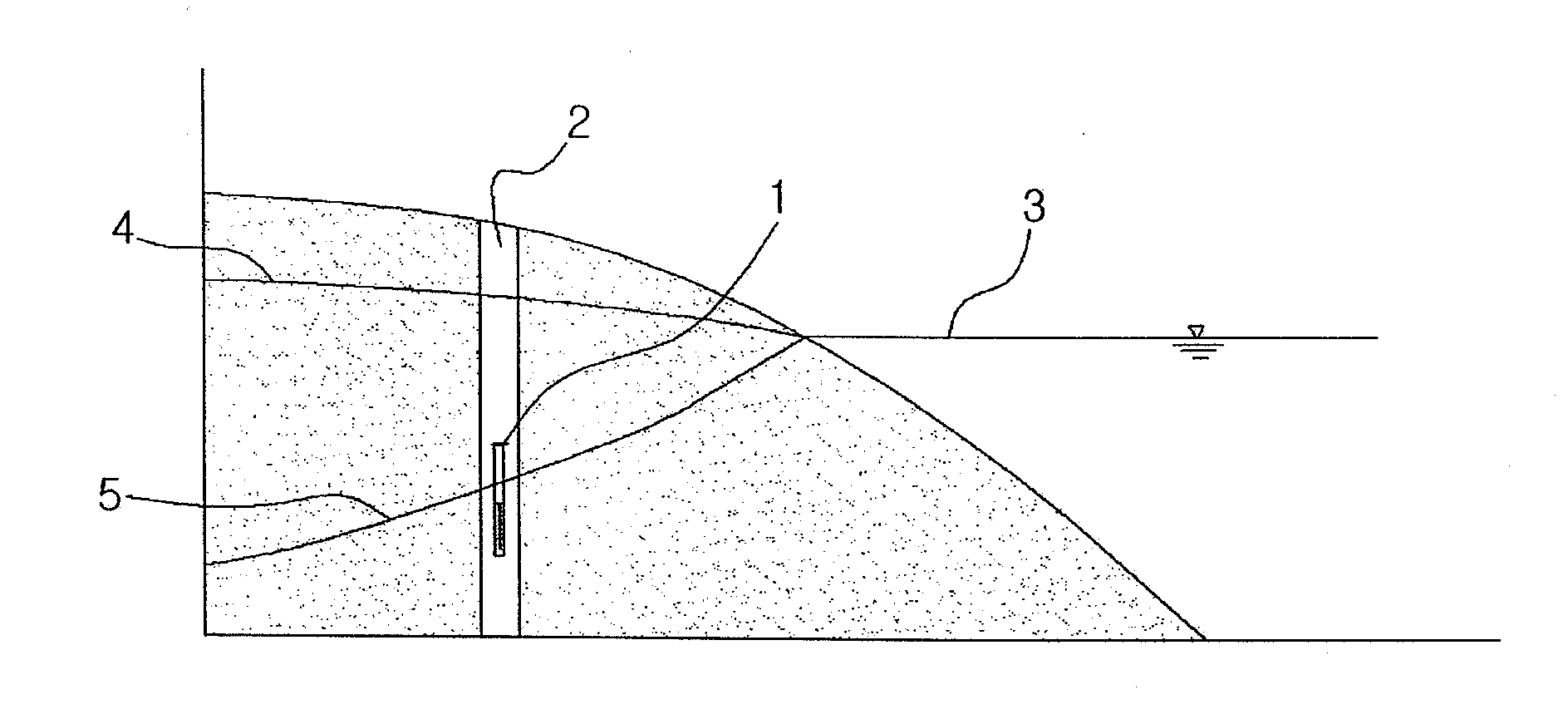 System for monitoring coastal underground water