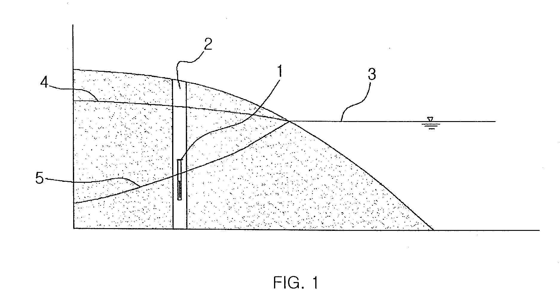 System for monitoring coastal underground water