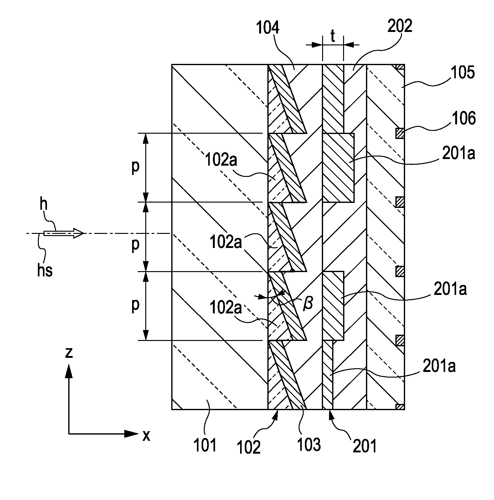 Retarder, liquid crystal display element, and liquid crystal projector