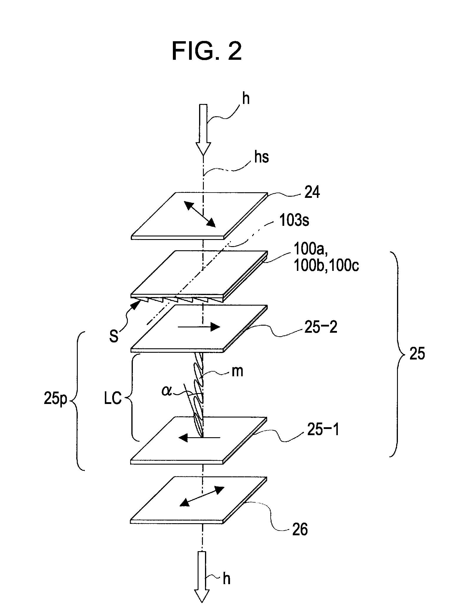 Retarder, liquid crystal display element, and liquid crystal projector