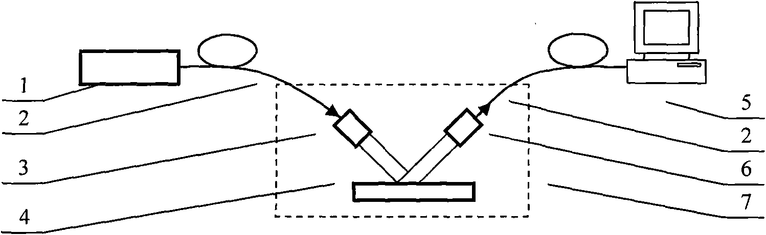 Gas refractive index sensing element and sensing device