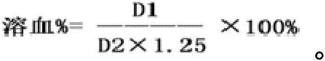 Screening method for erythrocyte osmotic fragility and application of the same