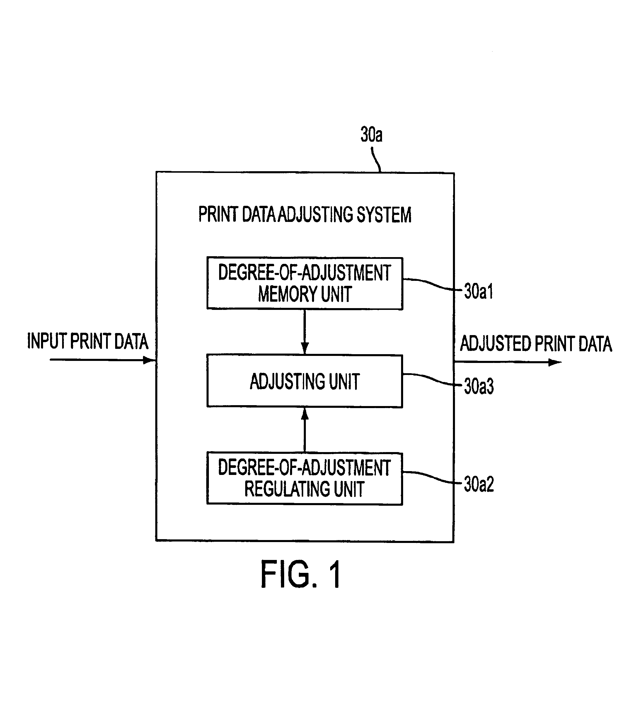 Print data adjusting system, print data adjusting method, and software storage medium containing print data adjusting program