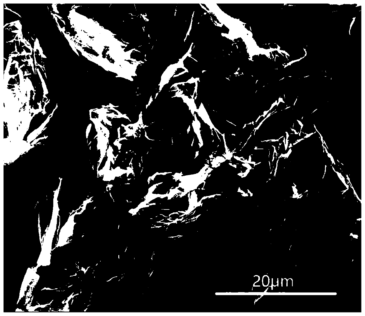 A kind of preparation method of graphene quantum dot