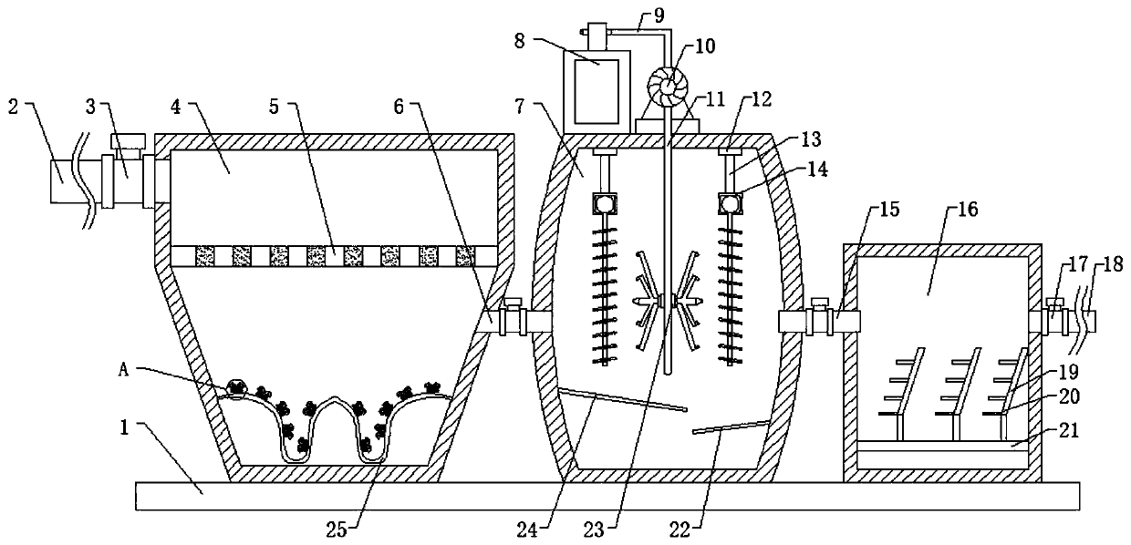 Environment-friendly liquid conveying device for sewage pretreatment