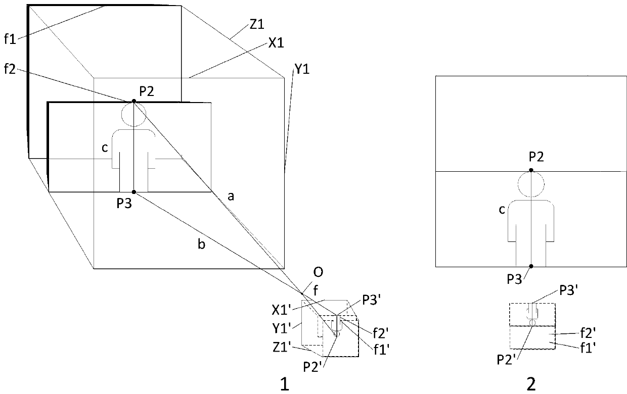 A system and method for calculating calibration point spatial distance based on image midpoint attribute data set