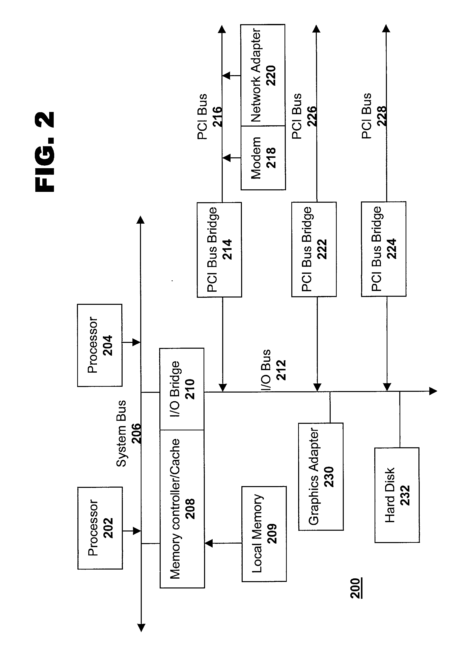 Method and system for booting of a target device in a network environment based on automatic client discovery and scan