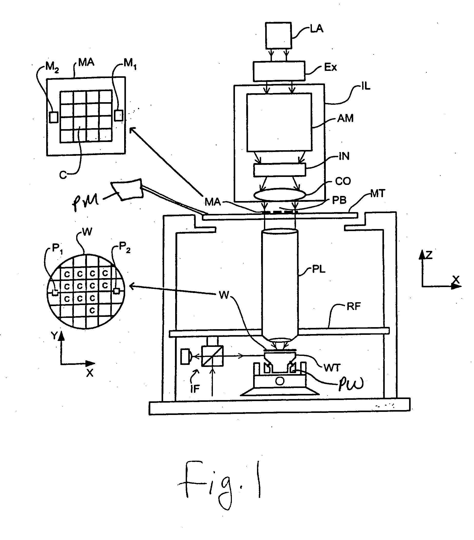 Stationary and dynamic radial transverse electric polarizer for high numerical aperture systems