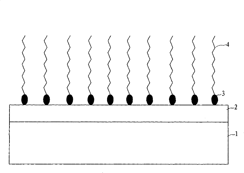 Preparation method of photovoltaic glass surface antireflection film