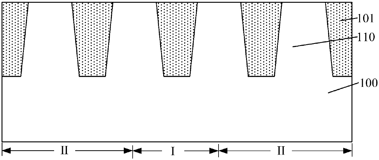 Manufacturing method of semiconductor structure