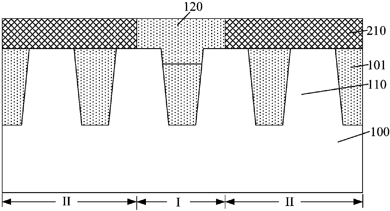 Manufacturing method of semiconductor structure