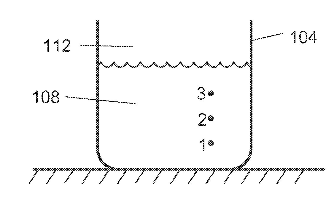 Production of Well-Mixed Surgical Slush