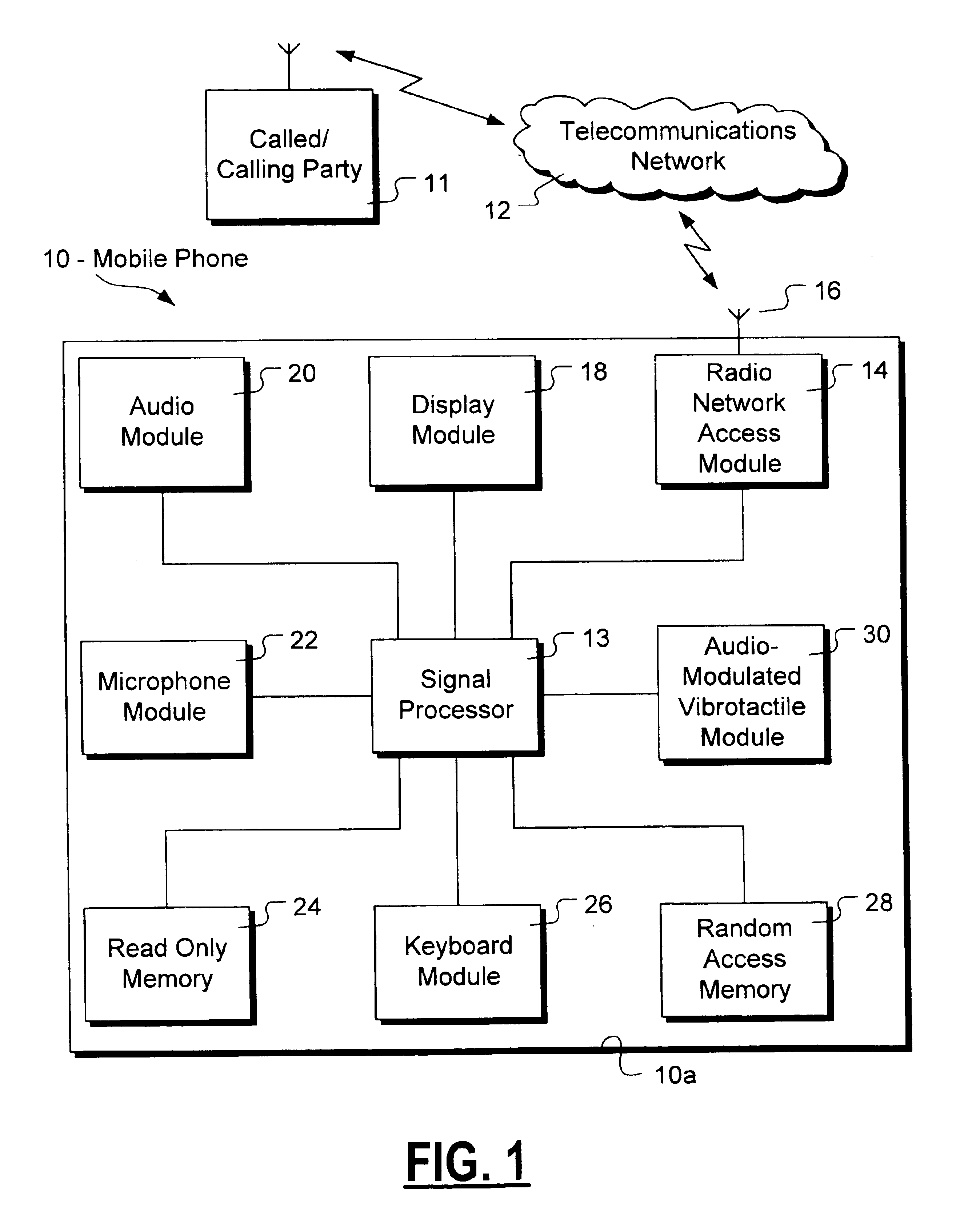 Mobile phone featuring audio-modulated vibrotactile module