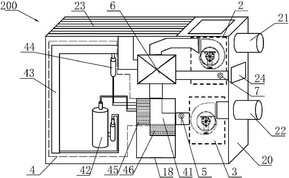 Air conditioning equipment