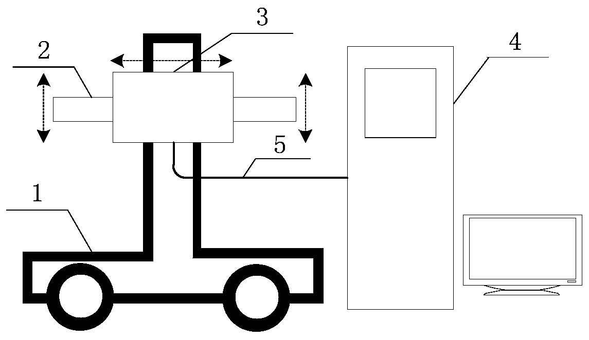 An online non-destructive testing system and method for the quality of metal additive manufacturing components