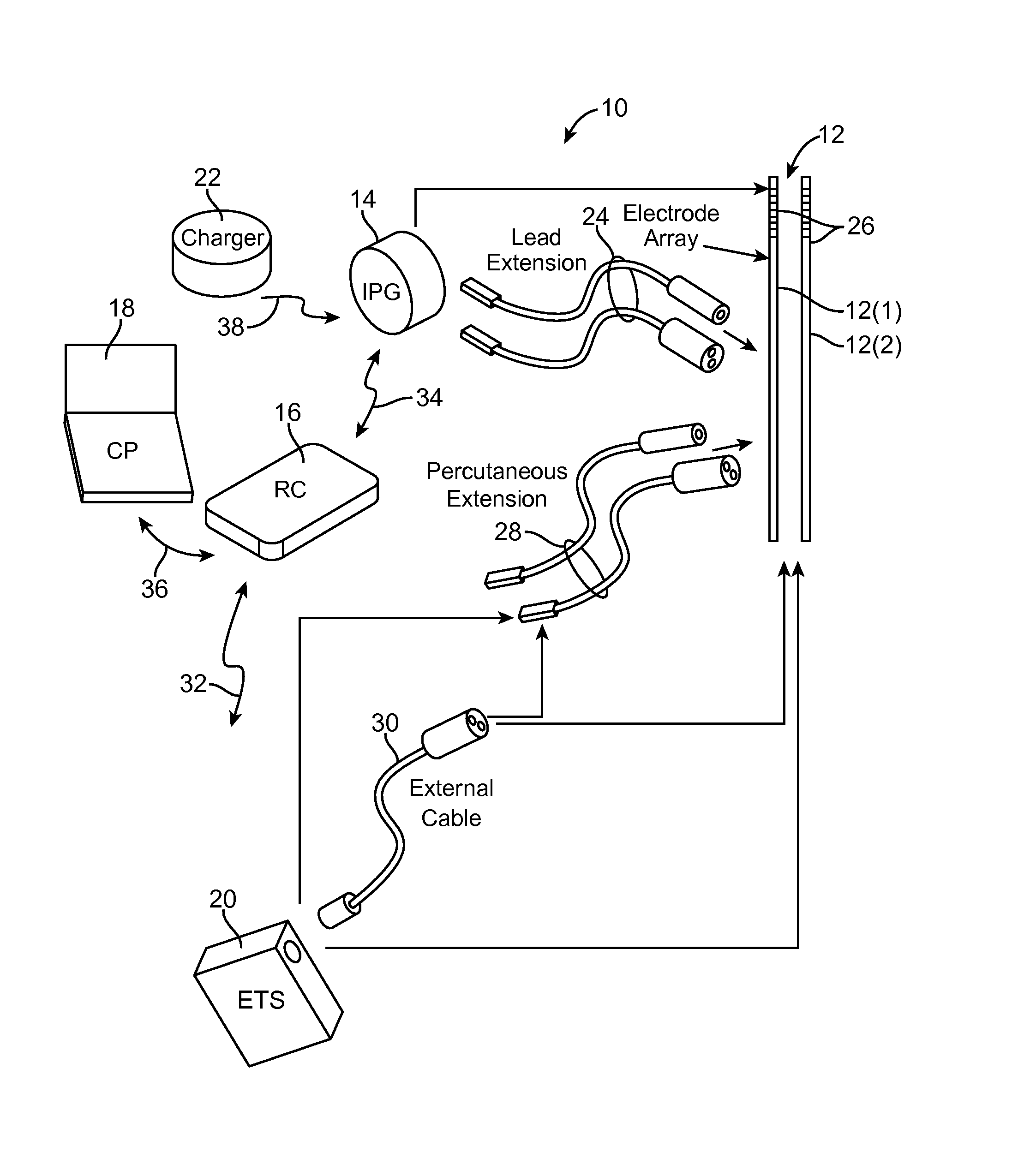 Methods and apparatus for treating glioma