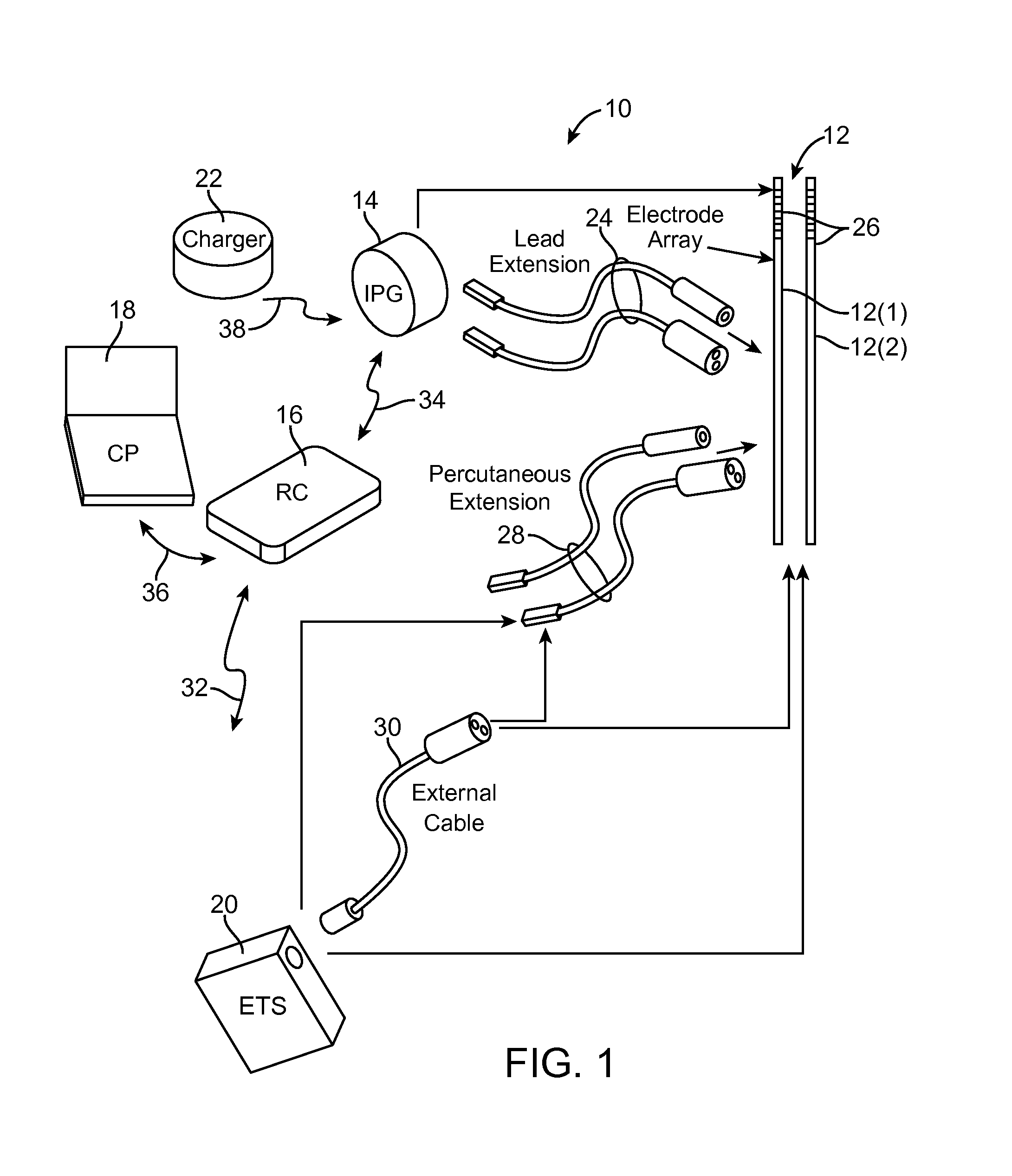 Methods and apparatus for treating glioma