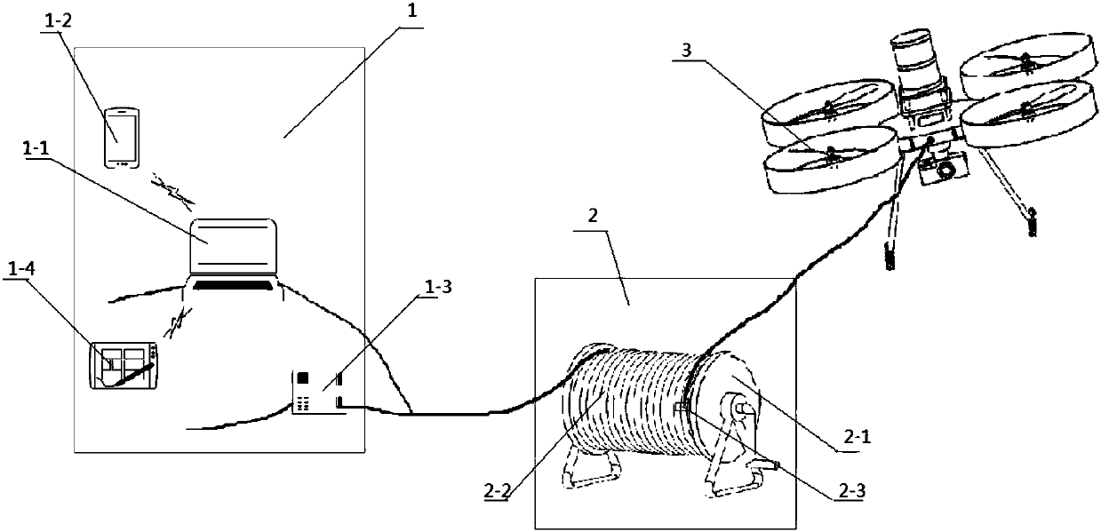 Underground environment monitoring system and method based on mooring unmanned aerial vehicle