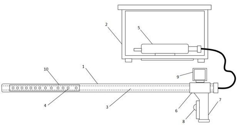 Urinary tract anesthesia flushing device for urinary surgery