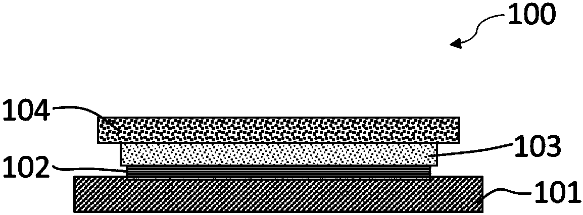 Wavelength conversion device and associated illumination device