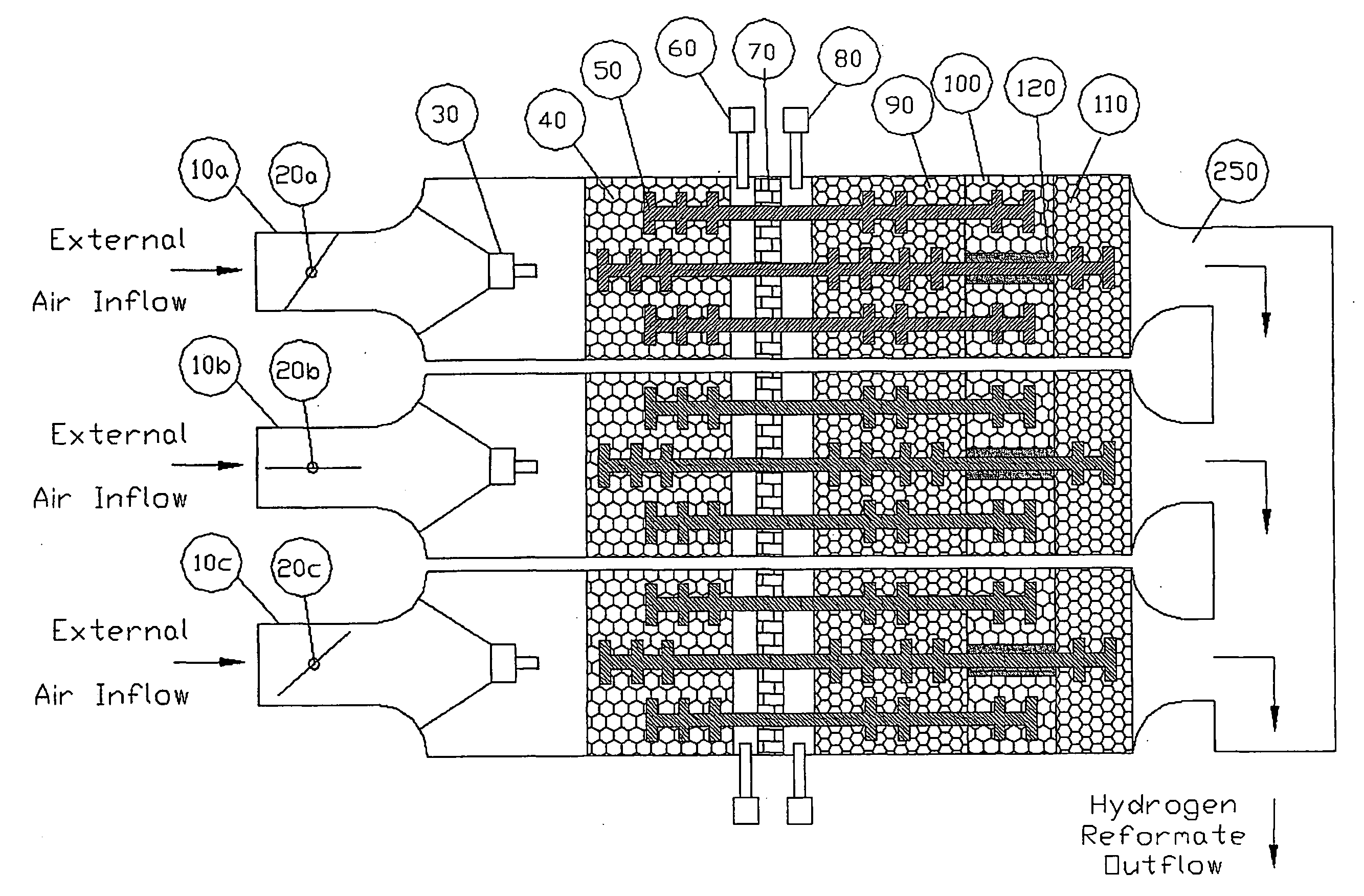 Methods of Improving thermal transfer within a hydrocarbon reformig system