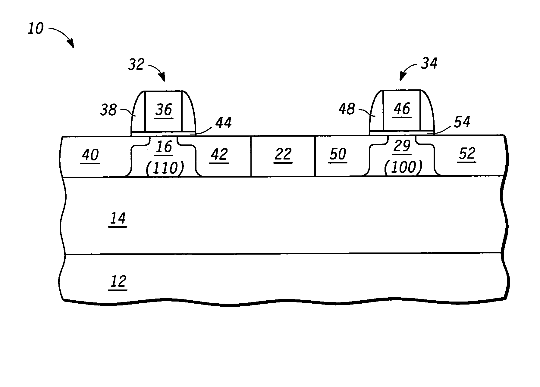 Method to selectively form regions having differing properties and structure