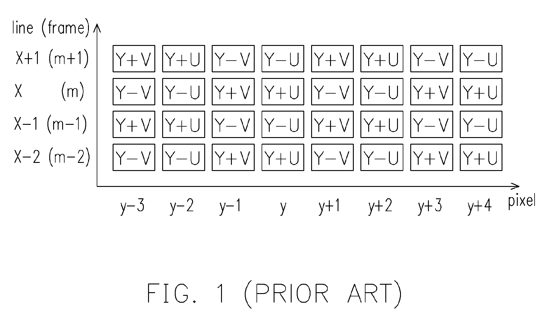 [Method of motion detection for 3D comb filter video decoder]