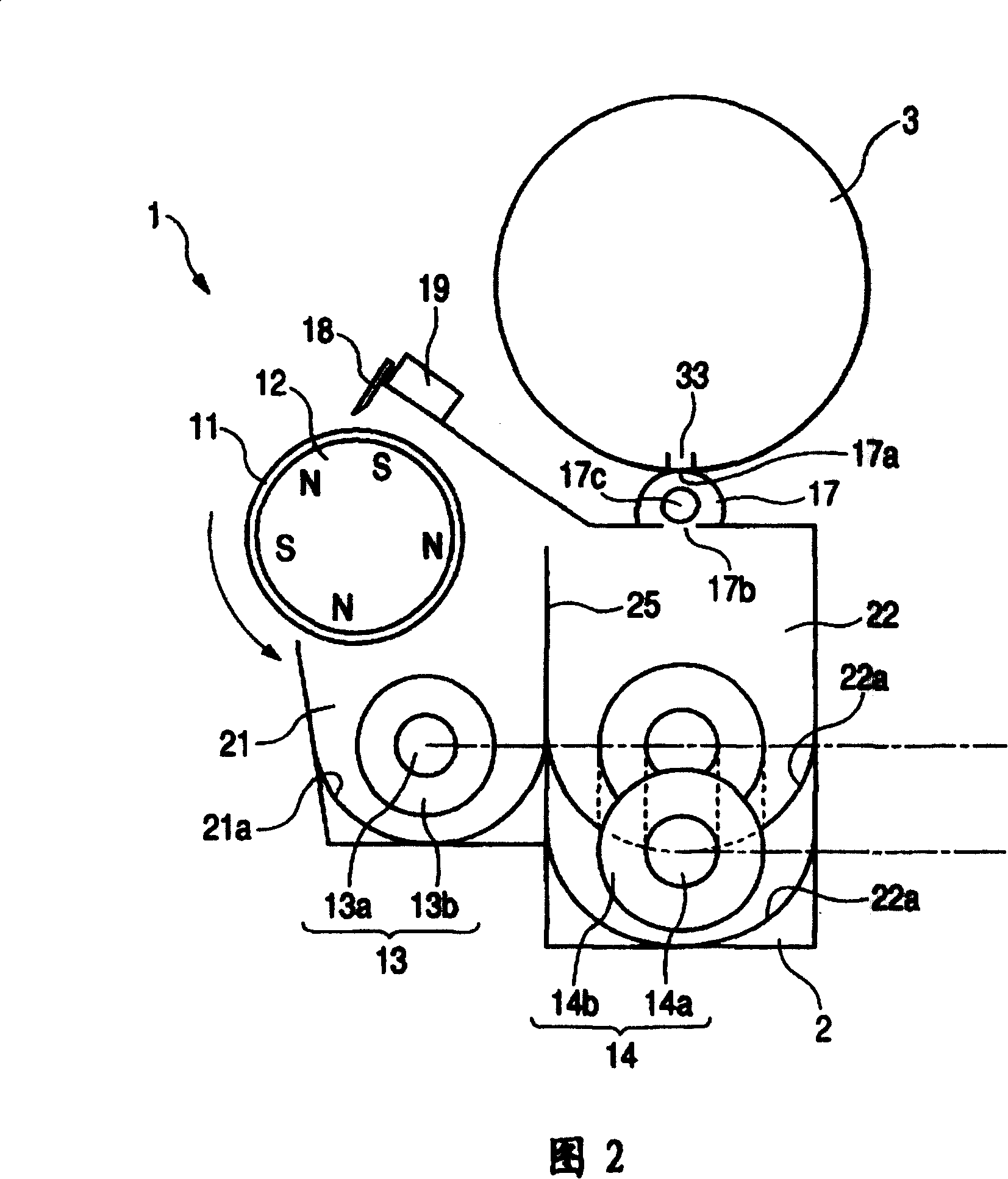 Developing apparatus