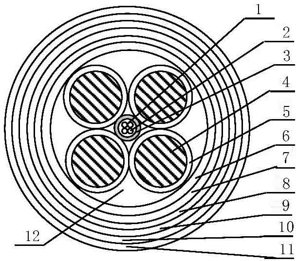 Intelligent mineral insulated cable