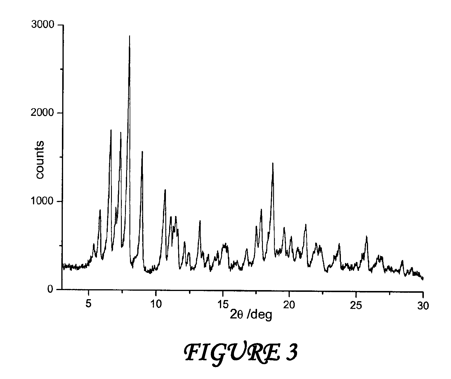 Use of polyols to obtain stable polymorphous forms of rifaximin