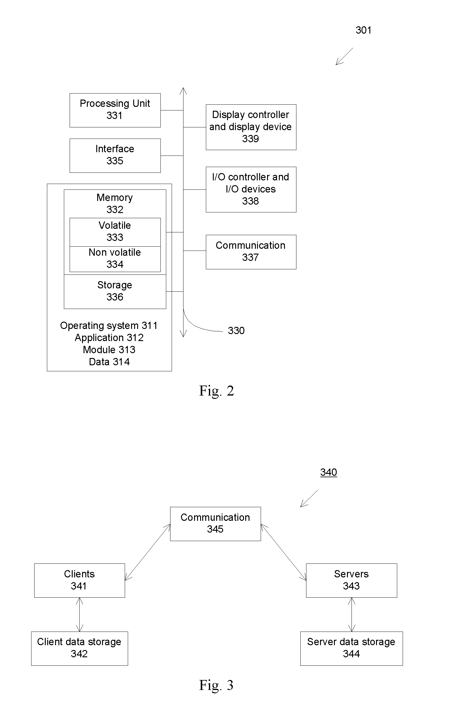 Multi-factor authentication and certification system for electronic transactions