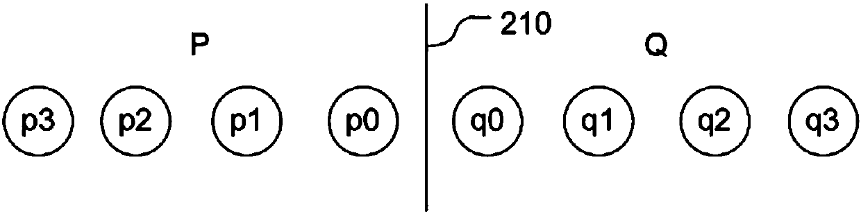 Method and apparatus of advanced de-blocking filter in video coding