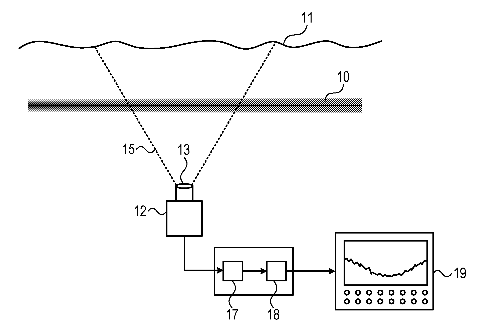 Beam scattering laser monitor