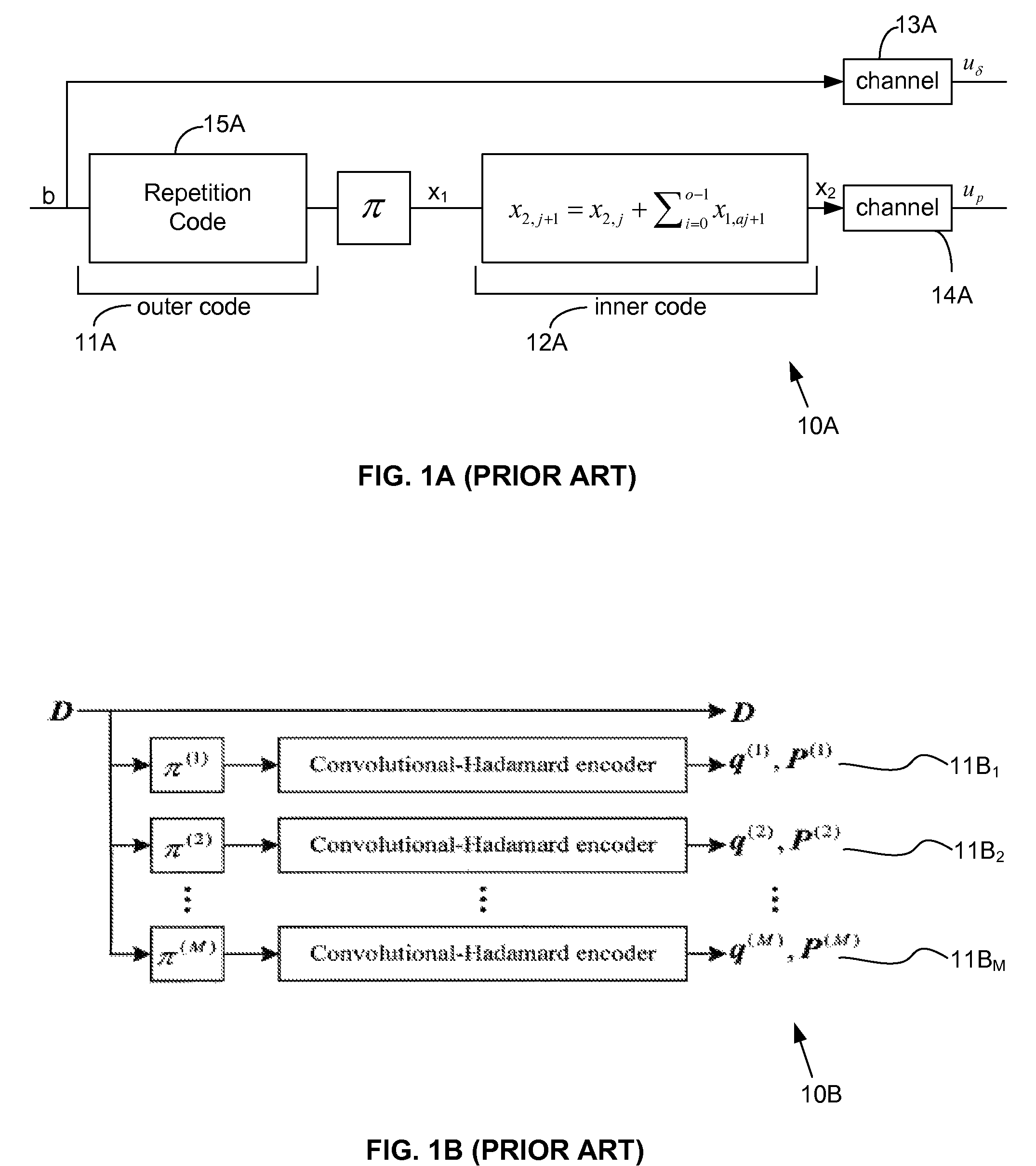 Low-complexity high-performance low-rate communications codes