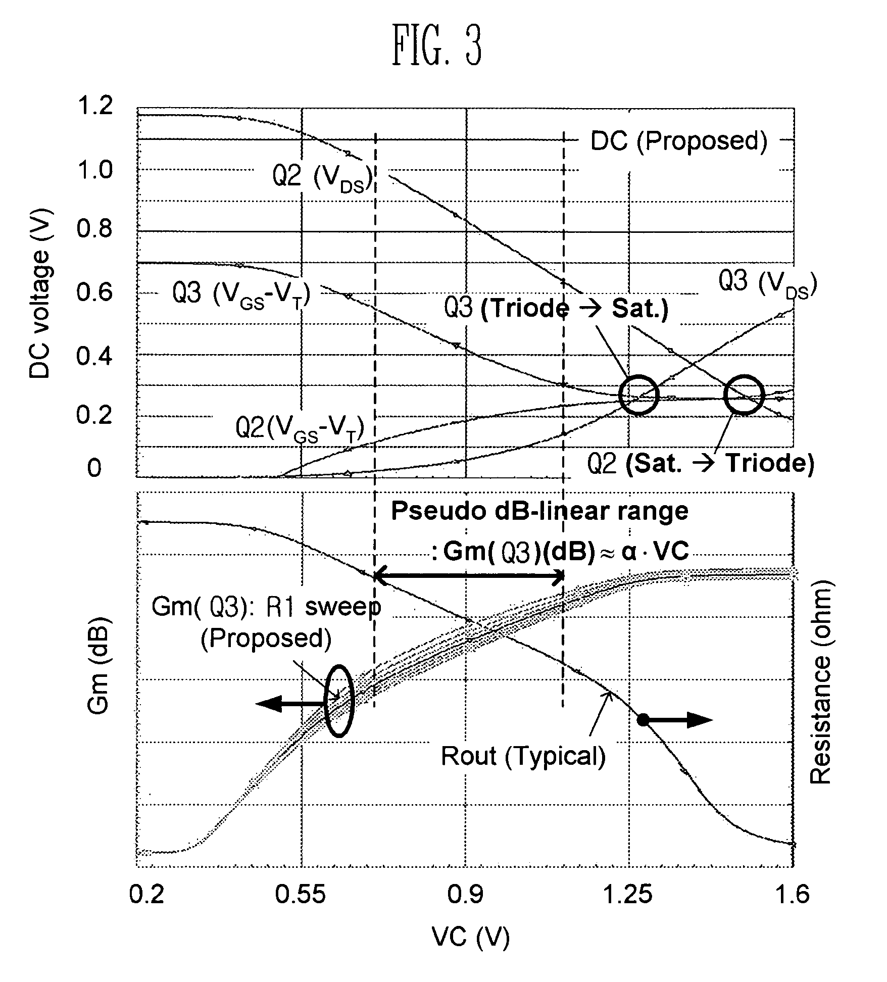 Variable gain amplifier