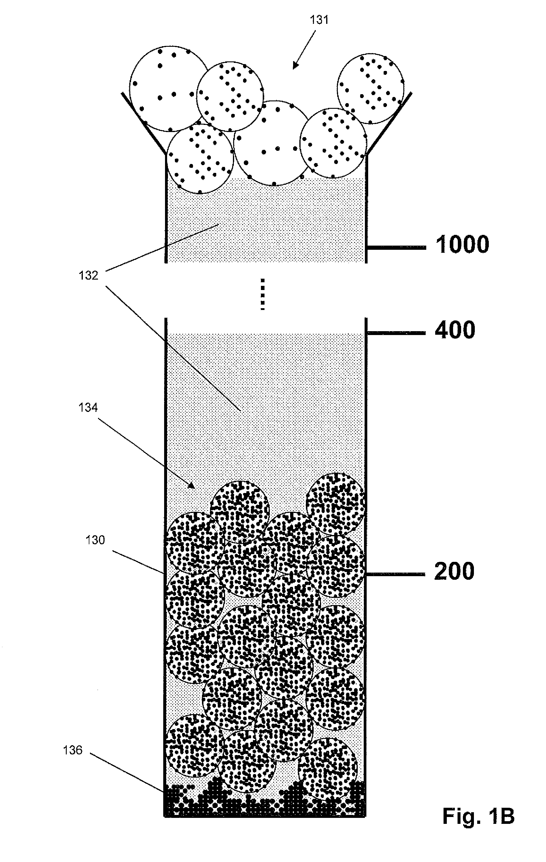 Density-based cell detection system